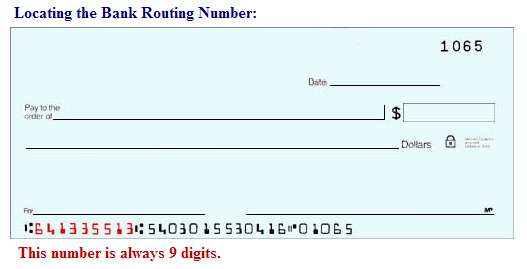 Bank routing number example